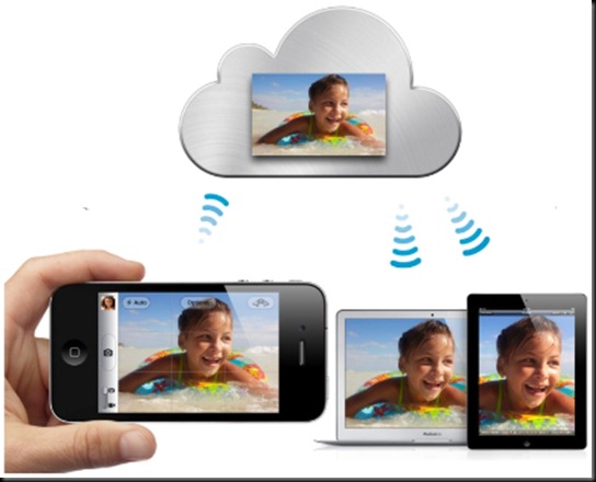 icloud07