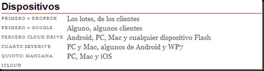 icloud08