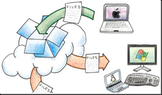 icloud13