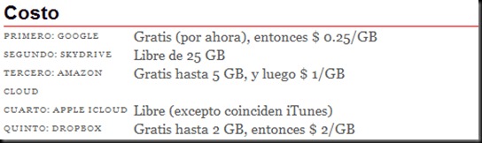 icloud14