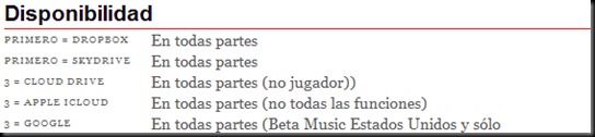 icloud16