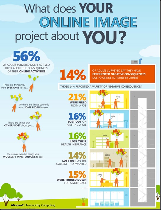 6114.TwC - Data Privacy Day Infographic
