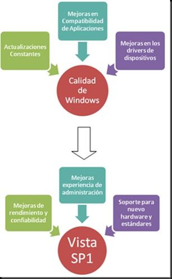 VistaSP1_01