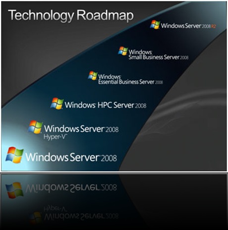 Roadmap-Top Roadmap-Top